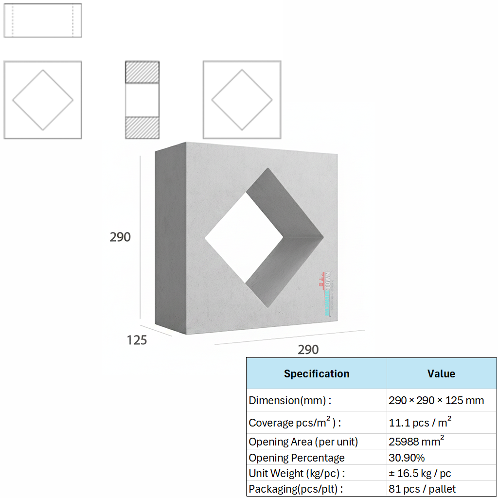 VENTILATION BLOCK VB-306.125