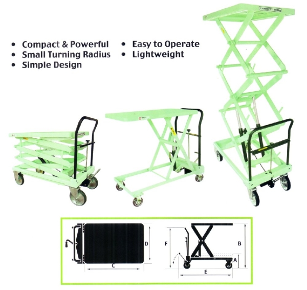 Lift Table Lift Table MATERIAL HANDLING EQUIPMENT Johor Bahru JB Malaysia Supply Suppliers | WANFY (M) SDN BHD