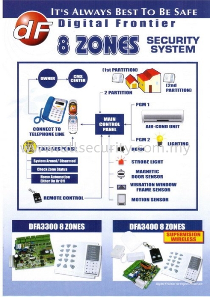 DFA-3300 8 Zones  DFA Burglary Alarm System Singapore, Johor, Senai, Selangor, Seremban, Malaysia Manufacturer, Supplier, Supply, Supplies | AST Automation Pte Ltd