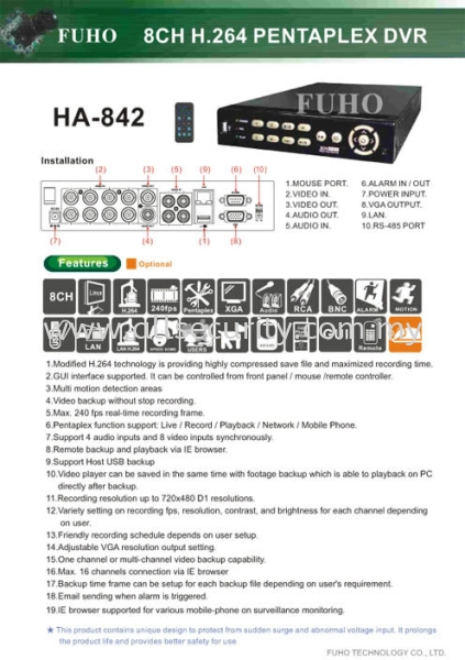 Door Guard DVR-8200 Stand Alone System ·ϵͳ   Manufacturer, Supplier, Supply, Supplies | AST Automation Pte Ltd