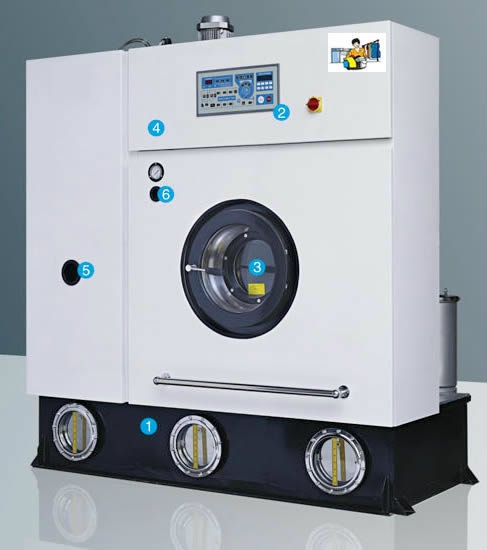 Environment Friendly & Full Closed Dry-Cleaning Machine TC-3 Dry Cleaning Machine Malaysia, Selangor, Klang Supply, Supplier, Manufacturer | DOBITEC GLOBAL SDN BHD