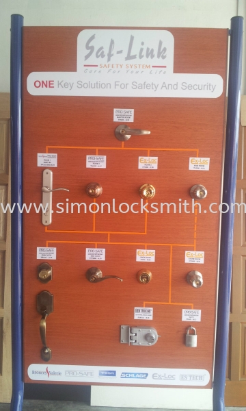 Master Key Solution Safety System Johor Bahru JB ɽ Open Lock, Pakar Kunci, Locksmith | Optimum Besta Supply & Service