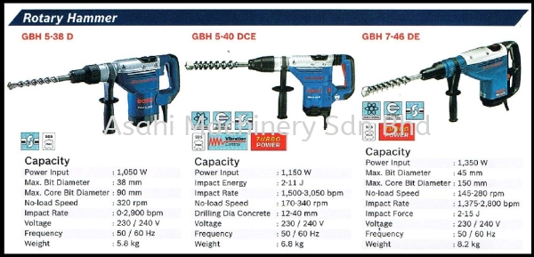 Bosch Rotary Hammer Drill Rotary Hammer Drill Bosch Johor Bahru (JB), Malaysia Supplier, Rental, Supply, Supplies | Asahi Machinery Sdn Bhd