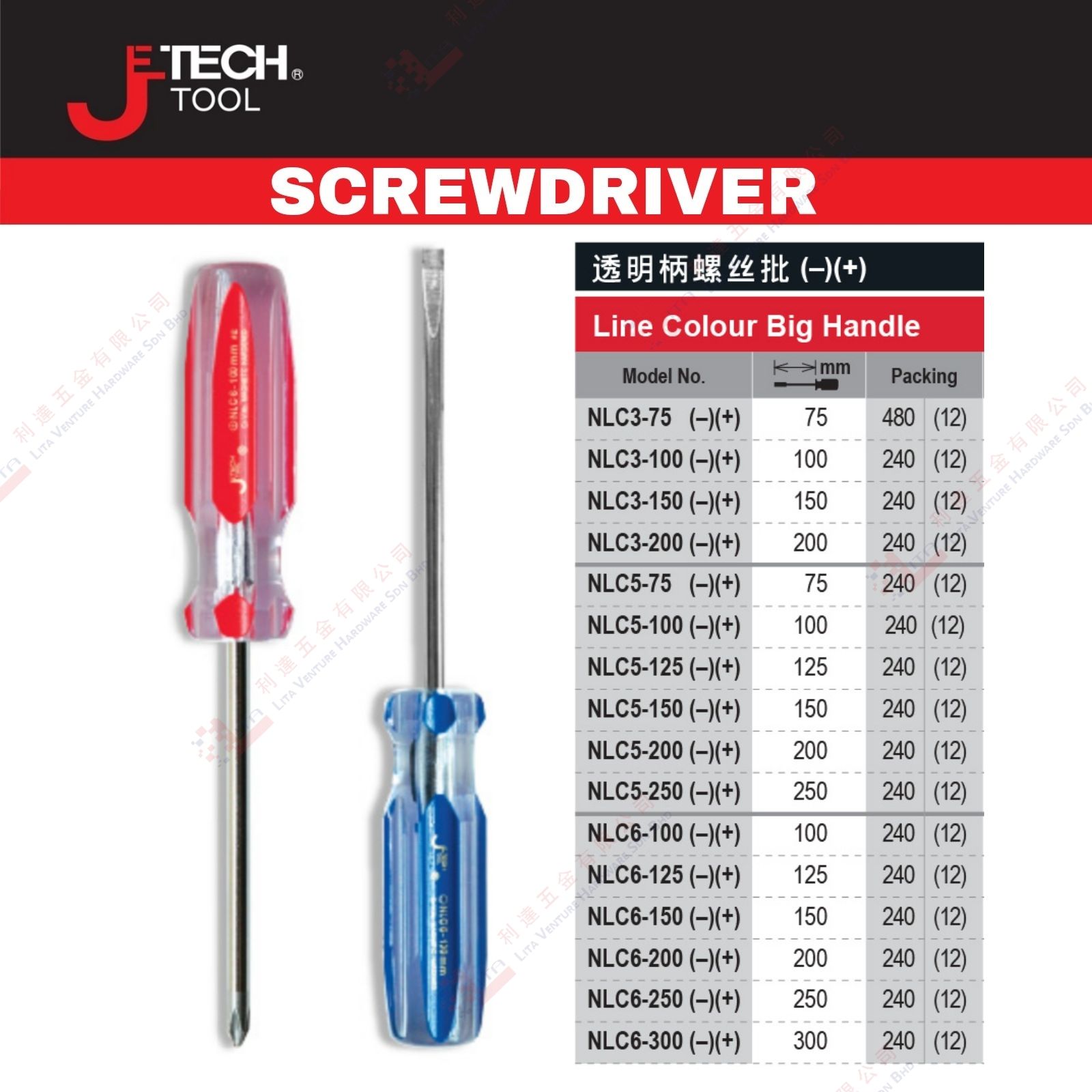 JE TECH BRAND LINE COLOUR BIG HANDLE SCREWDRIVER - NLC375 NLC3100 NLC3150 NLC3200 NLC575-NLC5250 NLC6100 -NLC6300