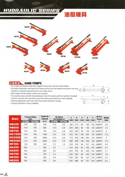 H087 רù   Supply Supplier Suppliers | Acefield Automotive Equipment Tools Sdn Bhd