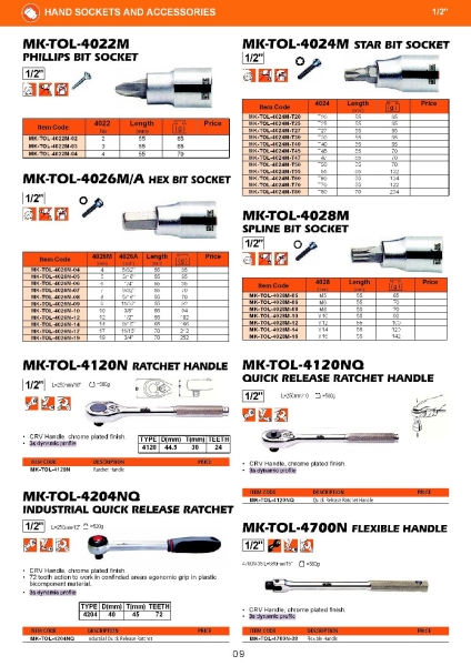 05 Hand Sockets and Accessories MR.MARK Tools Johor Bahru (JB), Masai, Pasir Gudang Supply, Supplier, Supplies | Standard Bolts & Tools Sdn Bhd