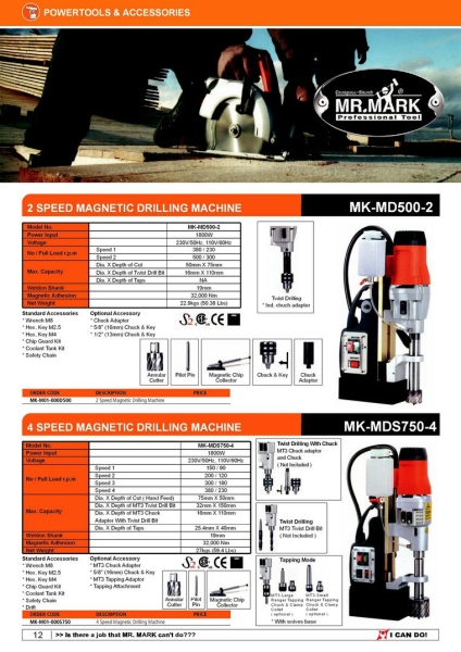 set01-013 Power Tools / Accessories MR.MARK Tools Johor Bahru (JB), Masai, Pasir Gudang Supply, Supplier, Supplies | Standard Bolts & Tools Sdn Bhd