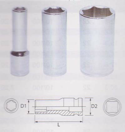 1 and 2 DR. Deep Socket (6 PT) NIETZ Tools Johor Bahru (JB), Masai, Pasir Gudang Supply, Supplier, Supplies | Standard Bolts & Tools Sdn Bhd