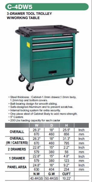 C-4DW5 Tool Trolley Professional Tool Trolley And Mechanic Tools Set Jonnesway Johor Bahru (JB), Malaysia, Desa Cemerlang Supplier, Suppliers, Supply, Supplies | Brilliance Trading Sdn Bhd