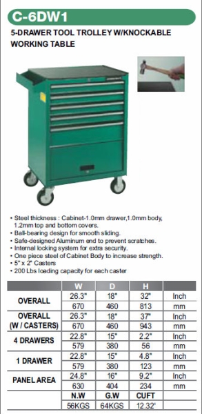 C-6DW1 Tool Trolley Professional Tool Trolley And Mechanic Tools Set Jonnesway Johor Bahru (JB), Malaysia, Desa Cemerlang Supplier, Suppliers, Supply, Supplies | Brilliance Trading Sdn Bhd