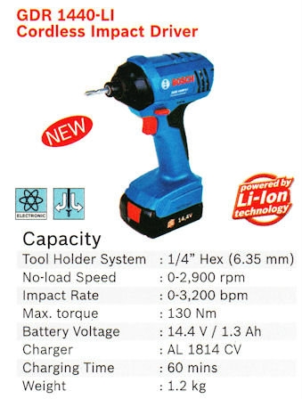 Cordless Impact Driver GDR 1440-LI Bosch Power Tools Johor Bahru (JB), Masai, Pasir Gudang Supply, Supplier, Supplies | Standard Bolts & Tools Sdn Bhd