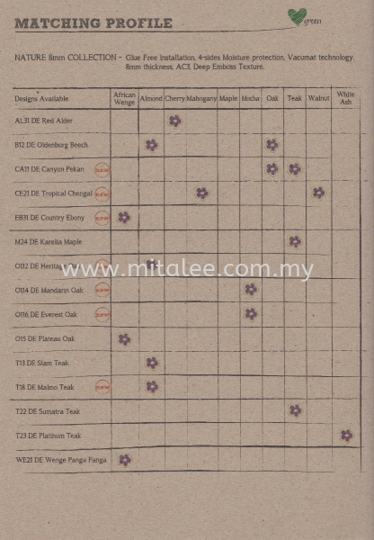 Matching of Nature 8mm ROBINA (INFORMATION) Malaysia, Johor Bahru (JB), Selangor, Kuala Lumpur (KL) Supplier, Supply | Mitalee Carpet & Furnishing Sdn Bhd