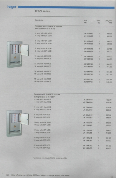  TP / N Series Electrical Products - Hager Johor Bahru, JB, Malaysia Supply Supplier Suppliers | VC Industrial Products