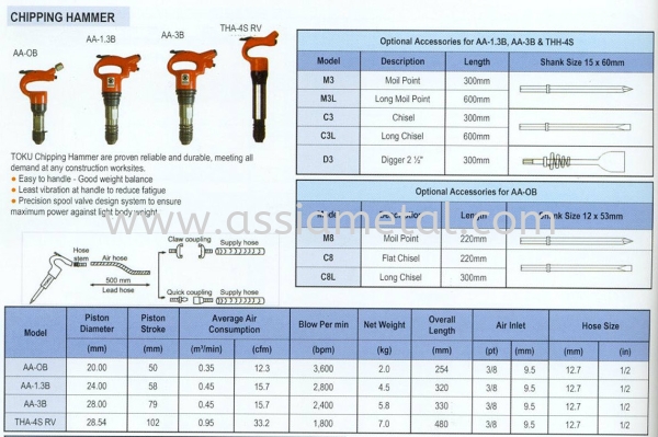 Chipping Hammer Toku Air Tools Johor Bahru, JB, Malaysia Supply Supplier Suppliers | Assia Metal & Machinery Sdn Bhd