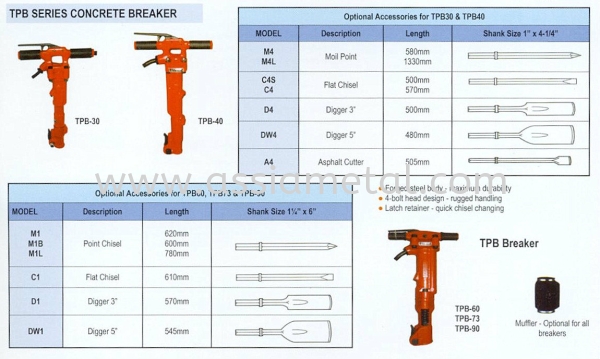 TPB Series Concrete Breaker Toku Air Tools Johor Bahru, JB, Malaysia Supply Supplier Suppliers | Assia Metal & Machinery Sdn Bhd