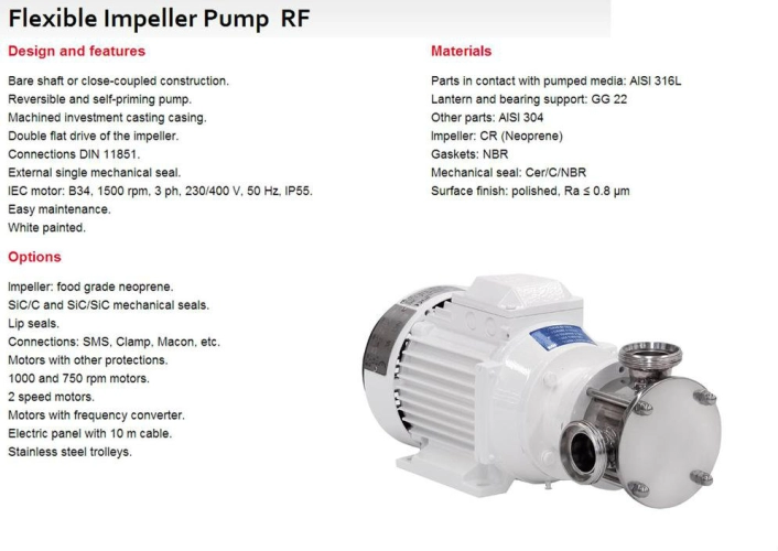 Flexible Impeller Pump RF