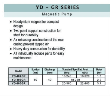 Magnetic Pump - YD-GR SERIES