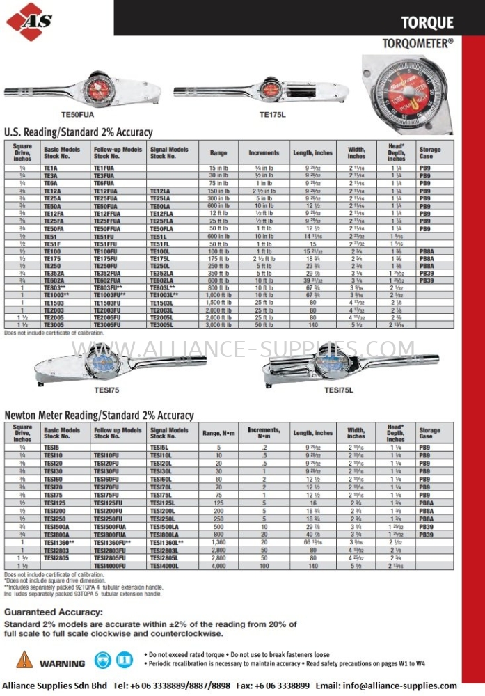 SNAP ON Dial Indicating Analogue Torque Wrench Ft Lb In Lb Nm Kg cm Snap on dial indicating analogue torque wrench ft lb in lb nm kg cm