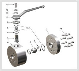 SAE Flanged Ball Valves