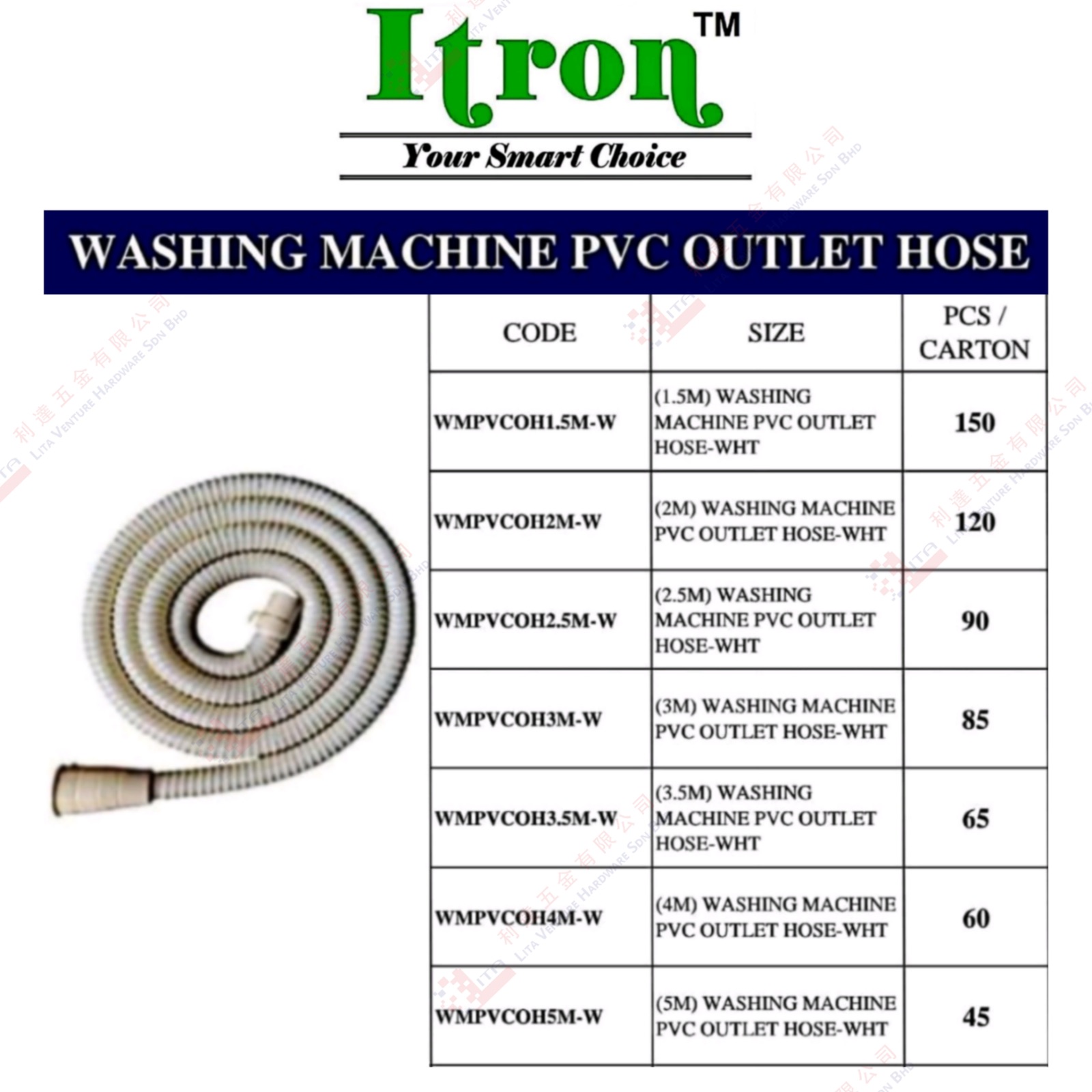 ITRON BRAND WASHING MACHINE PVC OUTLET HOSE - WMPVCOH1.5MW WMPVCOH2MW WMPVCOH2.5MW WMPVCOH3MW WMPVCOH3.5MW WMPVCOH4MW WMPVCOH5MW