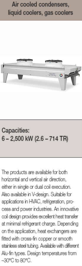 Air Cooled Condensers, Liquid Coolers, Gas Coolers