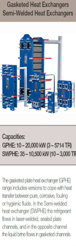 Gasketed Heat Exchangers Semi-Welded Heat Exchangers