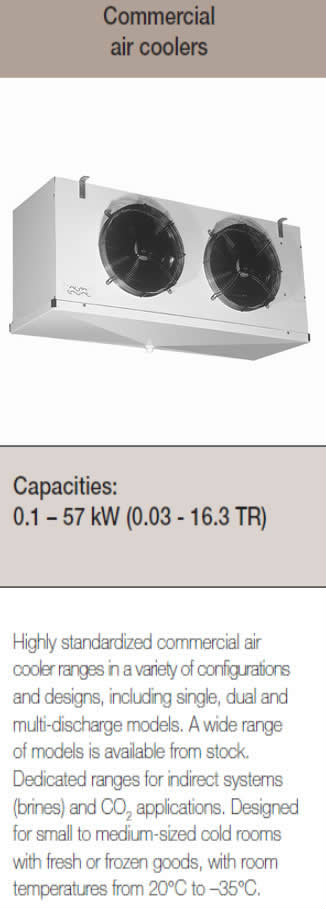 Commercial Air Coolers