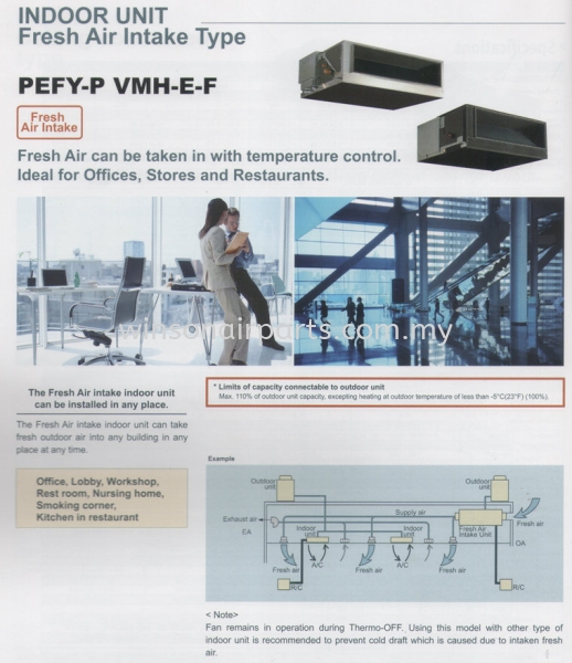 PEFY-P VMH-E-F Mitsubishi - VRF Air - Cond Products Skudai, Johor Bahru (JB), Malaysia. Suppliers, Supplies, Supplier, Repair | Winsonair Conditioning Sdn Bhd