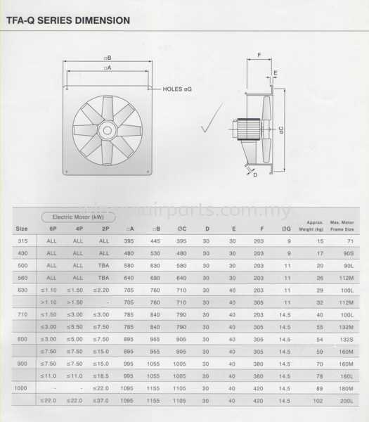 TFA - Q Series Dimension Others Skudai, Johor Bahru (JB), Malaysia. Suppliers, Supplies, Supplier, Repair | Winsonair Conditioning Sdn Bhd