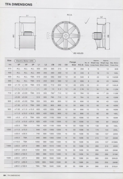 TFA Dimensions Others Skudai, Johor Bahru (JB), Malaysia. Suppliers, Supplies, Supplier, Repair | Winsonair Conditioning Sdn Bhd