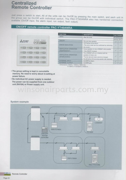 Centralized Remote Controller Mitsubishi - VRF Air - Cond Products Skudai, Johor Bahru (JB), Malaysia. Suppliers, Supplies, Supplier, Repair | Winsonair Conditioning Sdn Bhd