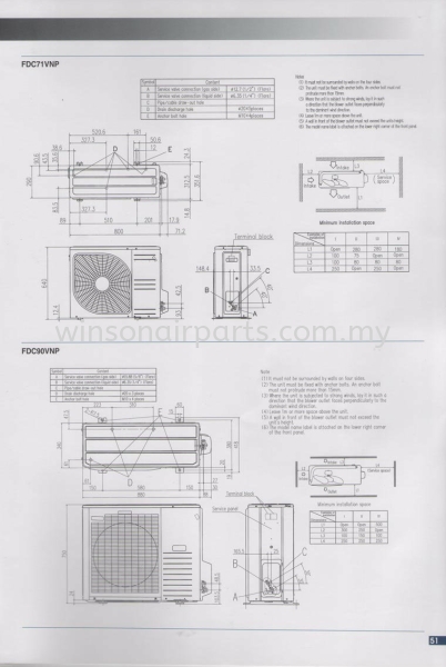 Outdoor Unit Dimensions (unit : mm) Mitsubishi Heavy Duty - Unitarg Residencial Product Air - Cond Products Skudai, Johor Bahru (JB), Malaysia. Suppliers, Supplies, Supplier, Repair | Winsonair Conditioning Sdn Bhd