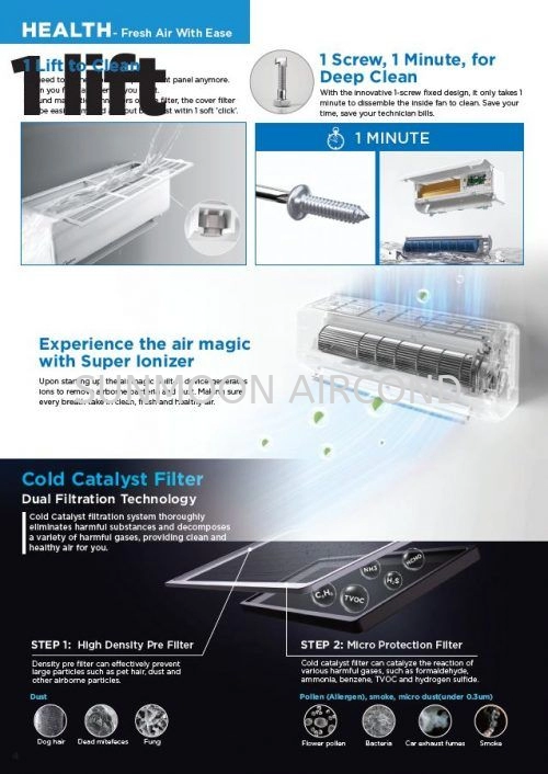 KLANG VALLEY AIRCOND INSTALLER 1.5HP ALL EASY PRO NON INVERTER SERIES WALL MOUNTED R32 (MSAPB-13CRN8)