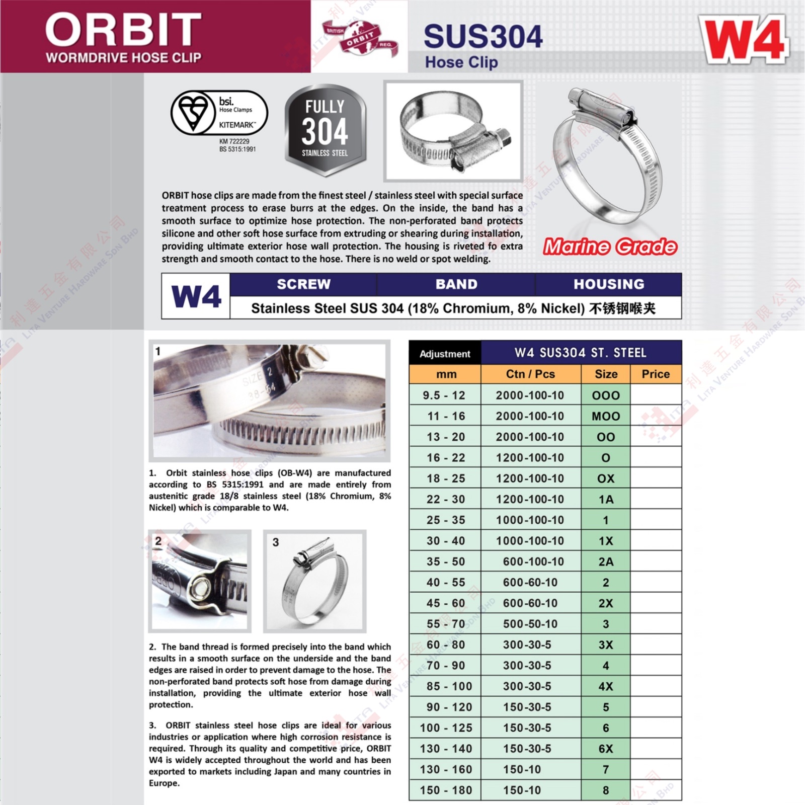 ORBIT BRAND HOSE CLIP - W4