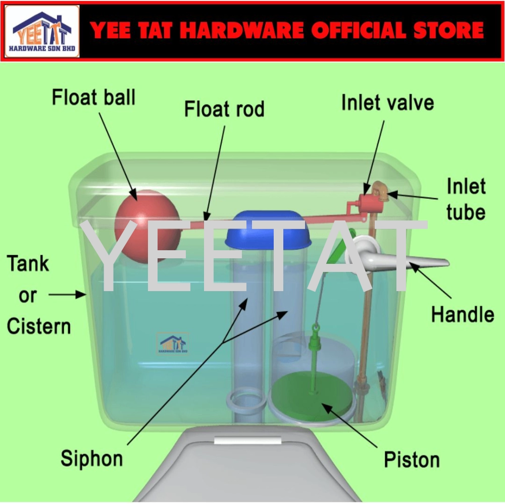 [ TECHPLAS ] FAF-1008/1009/1009A REPLACEMENT FLOAT BALL