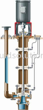 PolyChem VGRP Engineered Polymer Composite Overhung Sump Pump