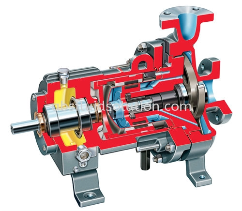 Guardian Overhung Magnetic Drive Chemical Process Pump