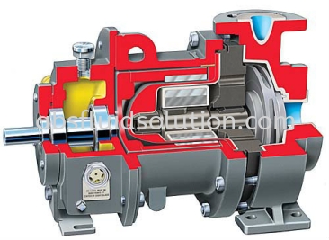 PolyChem M-Series Fluoropolymer Lined, Magnetic Drive, Overhung ISO Chemical Process Pump