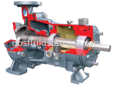 Durco Mark 3 ISO Overhung, Chemical Process Pump