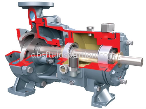 Durco Mark 3 ISO Overhung, Chemical Process Pump