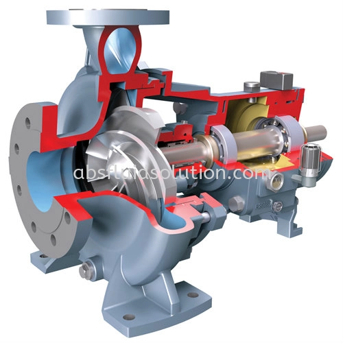 Durco Mark 3 ISO Recessed Impeller, overhung, Chemical Process Pump