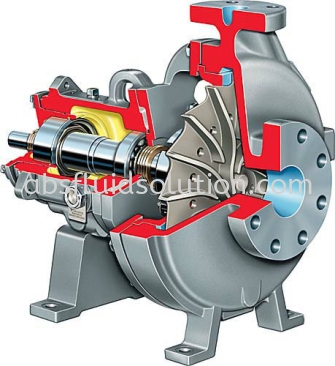 Durco Mark 3 Lo-Flo Overhung Chemical Process Pump