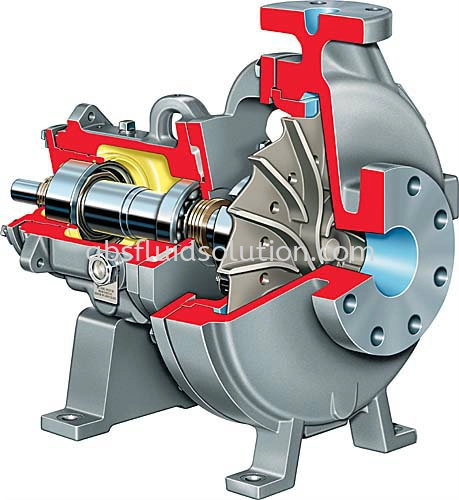 Durco Mark 3 Lo-Flo Overhung Chemical Process Pump