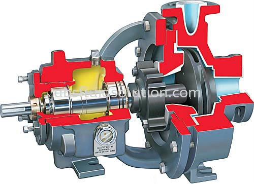 PolyChem S-Series Fluoropolymer Lined Overhung ASME Chemical Process Pump