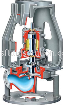 Mark 3 In-Line Overhung Chemical Process Pump