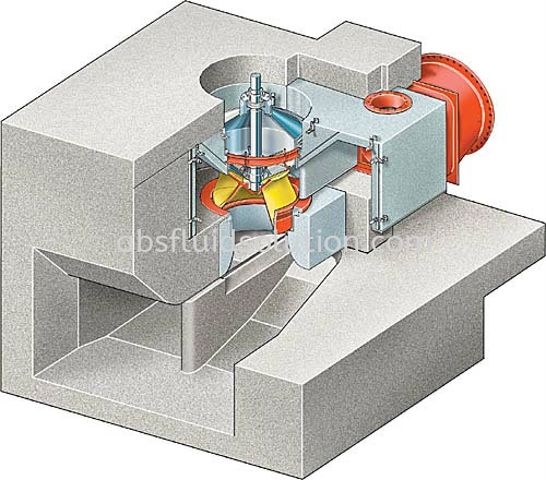 CVP Vertical, Concrete Volute Wet Pit Pump