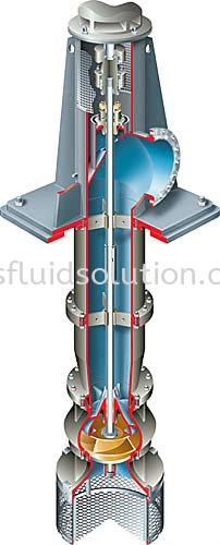 VTP Vertical Turbine, Wet Pit Pump