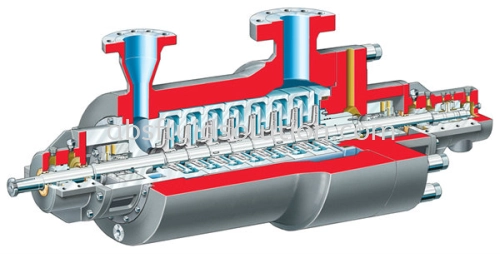 Hydraulic Decoking Systems Jet Pump