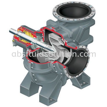 MNR and MND Overhung Absorber Recirculation Pumps 01
