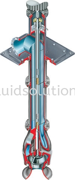 MVX Solids Handling, Wet Pit